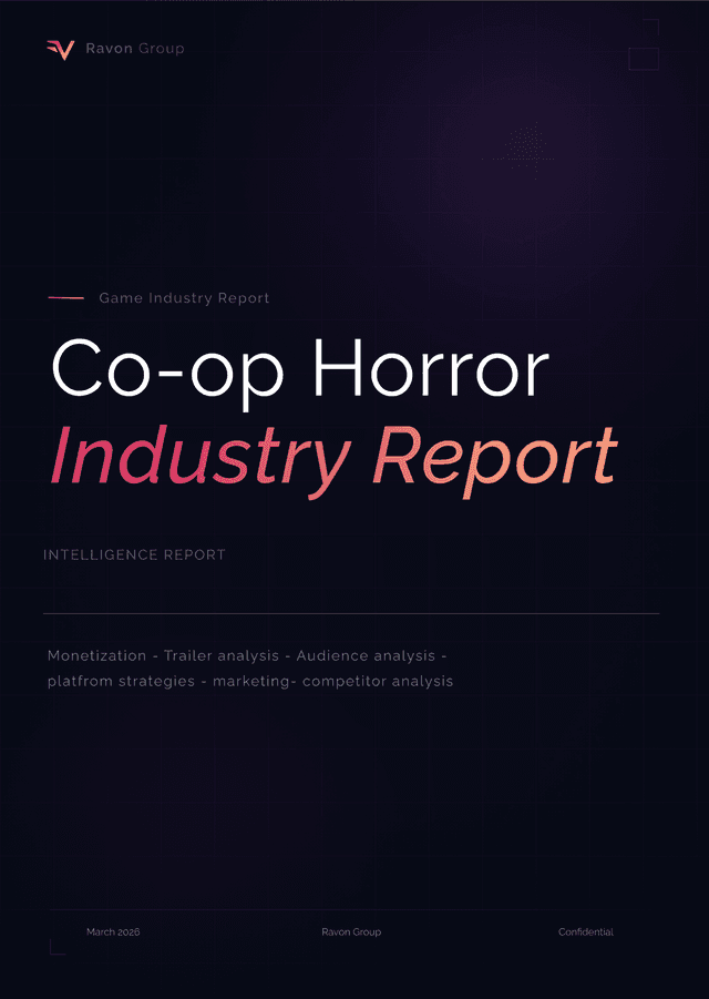 Co-op Horror Industry Report 2026
